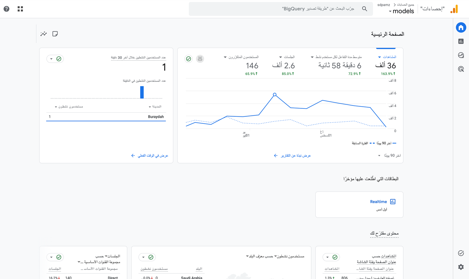 ادارة حساب مودل سدبامز